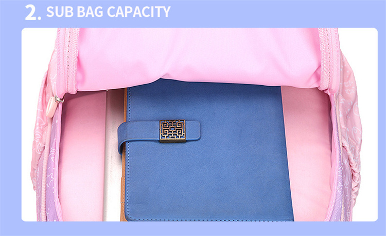 Розовый рюкзак школьные сумки009.jpg